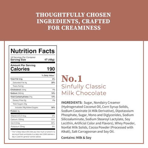 1 (8 Cup of Coa No. Sinfully Classic | Gourmet Hot Cocoa Mix | Just Add Water | Silky Smooth & Creamy | Luxury Hot