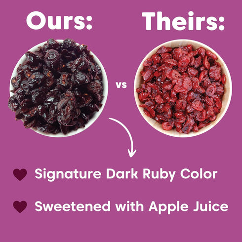 2 (32 Wilderness Poets, Oregon Cranberries (Sweetened with Apples) - Dried Cranberries Infused with Unsweetened Apple