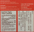 Vietnamese Special Spice for Pho, Pho Hoa, 2 oz, 2 Count