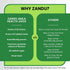 Zandu Amla 33.81 Oz (1Litre) Pure Juice | Source of Natural Vitamin C | Traditional Indian Gooseberry Beverage | Pure