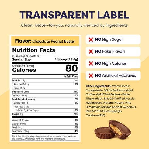 100% 80 20 Chocolate Peanut Butter Protein Iced Coffee - Premium Whey Protein & Instant Iced Coffees - Natural Cold