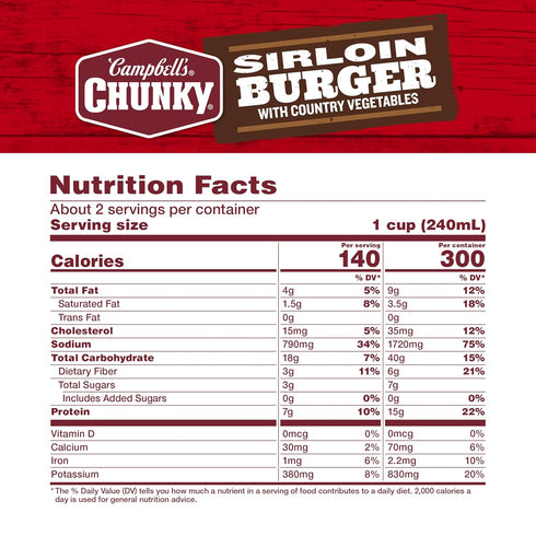 Country 18.8 oz Campbells Chunky Soup, Sirloin Burger With Vegetables Beef Soup, Can