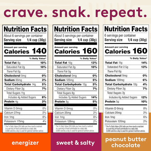 Pack, 6 Pack Snak Club Trail Mix Variety Protein Snacks, Includes Energizer Trail Mix, Sweet and Salty, and Peanut