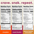 Pack, 6 Pack Snak Club Trail Mix Variety Protein Snacks, Includes Energizer Trail Mix, Sweet and Salty, and Peanut