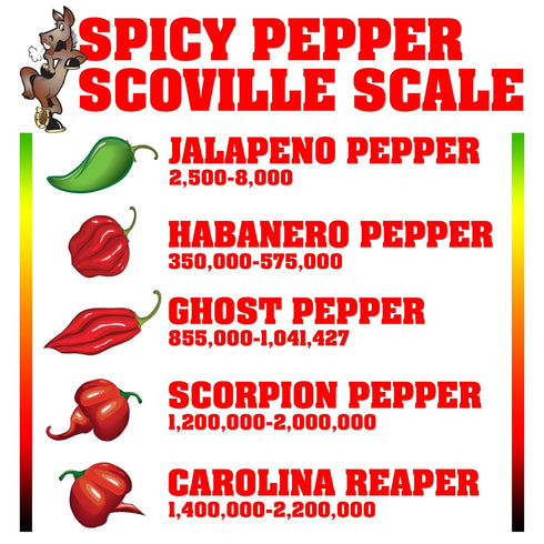 8 Pack Set .75 oz ASS KICKIN' Premium Hot Sauce Travel Size Mini Bottles - Gift With Bottles - Perfect Christmas Gifts