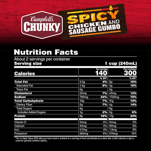 Gumbo,18.8 oz Can,(Pack 4) Campbell's Chunky Soup,Spicy Chicken and Sausage