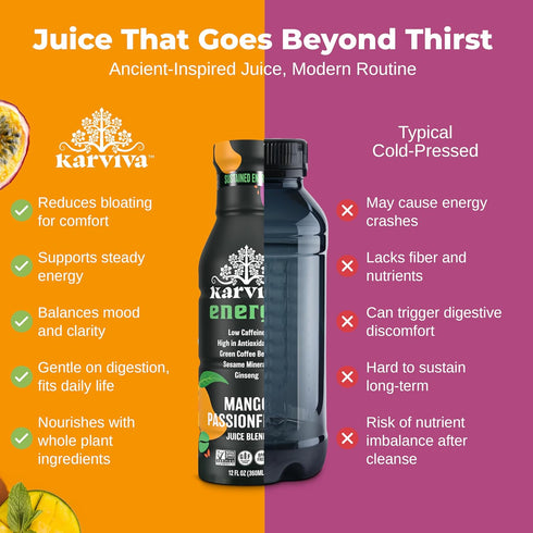 TCM-Inspired 6 Karviva Juice Cleanse For Women's Health & Hormonal Balance | Ancient Remedies For Weight Control