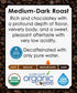 2LB 2 Subtle Earth Organic Decaf - Swiss Water Process Decaf - Medium Dark Roast - Whole Bean Coffee - Low Acidity