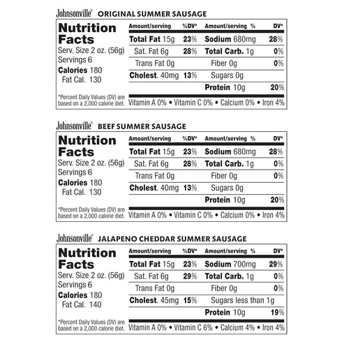 Summer 3/12oz. Pack, Johnsonville Original, Beef, Jalapeno Cheddar Sausages Gift Good Source of Protein, Great on