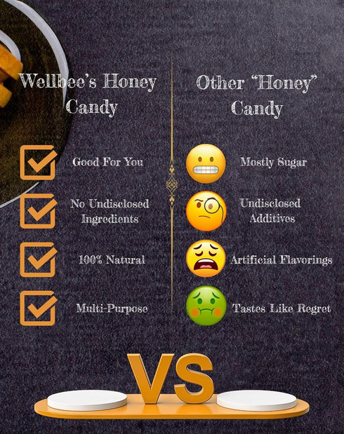 Wellbee's 100% 20 Pack Pure Honey Candy - No Additives - Healthy - Single Ingredient - Paleo Friendly And SCD Approved