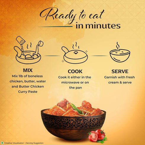3.5-Ounce (Pack 6) Kitchens Of India Paste for Tikka Masala, Boxes