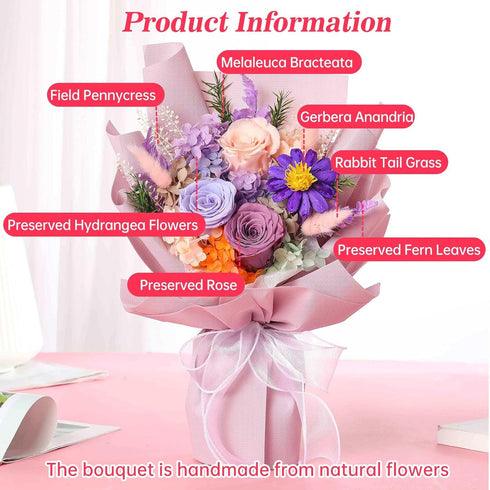 Jtoder Forever Flowers for Delivery, Preserved Flower Bouquets, Long Lasting Purple Roses, Gifts Bouquet for Mother