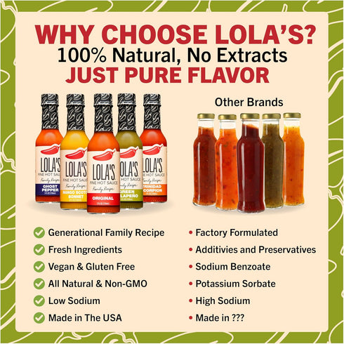 5 Oz (Pack 6) Lola's Fine Hot Sauce Trinidad Scorpion | All-Natural, Low Sodium, Gluten-Free, Keto | Made with Red
