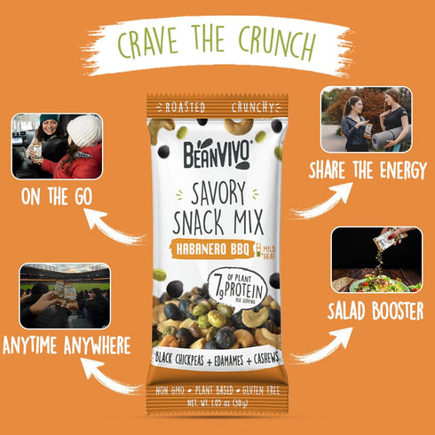 7g 5g 8Pack (1.05 oz BeanVIVO Healthy Snacks for Adults & Kids with Protein & Fiber per Serving with Dried Edamame