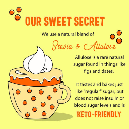 Keto Baking Mix by SWEET LOGIC | Delicious Gluten Free Carrot Cake with 1-2G Net Carbs Per Serving, Diabetic Friendly