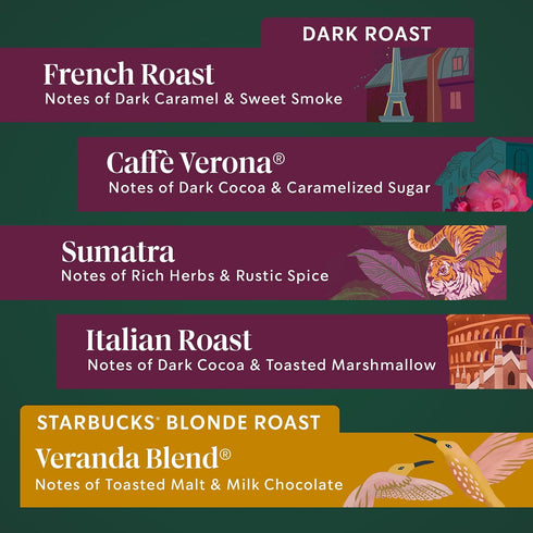 Pack, 40 Starbucks Coffee, Keurig K-Cup Pods, Custom Build Your Own Variety Pods