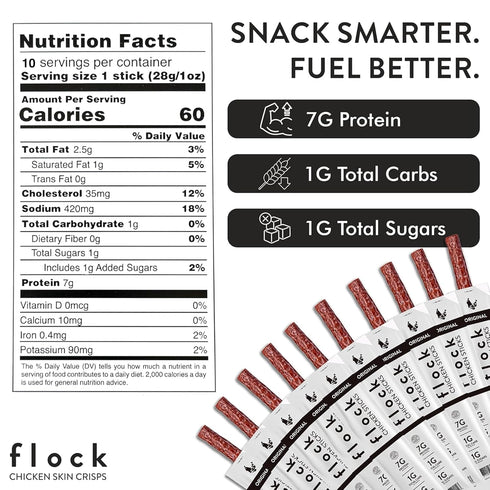 10 Count GLP-1 7g Flock Chicken Meat Sticks | Friendly High Protein Chicken Sticks Protein | Healthy Meat Snacks Keto |