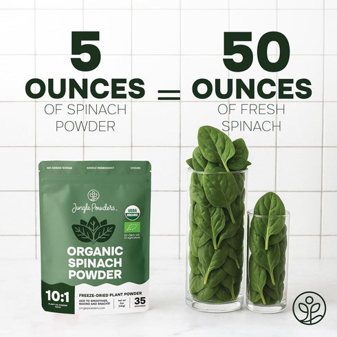 5oz 5oz Immune Jungle Powders Organic Spinach Powder & Banana Powder Whole Leaf & Whole Fruit, Additive-Free