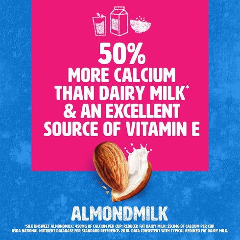 32 oz. (WWI00172) Silk Almond Milk Original Unsweetened