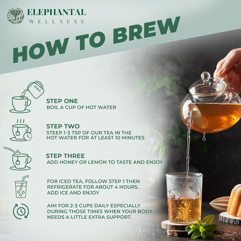 Elephantal Wellness Inflammation 2oz, 20 Premium Herbal Tea | Comfort & Mobility Blend with Turmeric, Boswellia, White