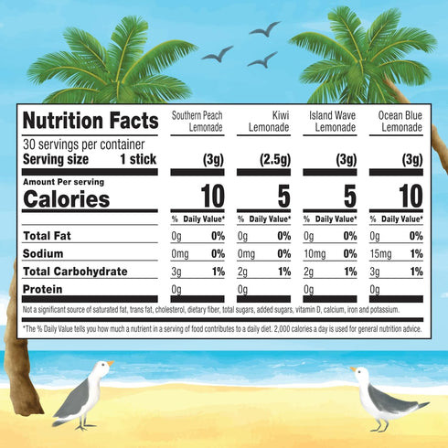 Pack Packets 30 Count Calypso Singles To Go! Drink Mix Variety Lemonade On-the-Go Powdered Drink Mix Low Calorie Water