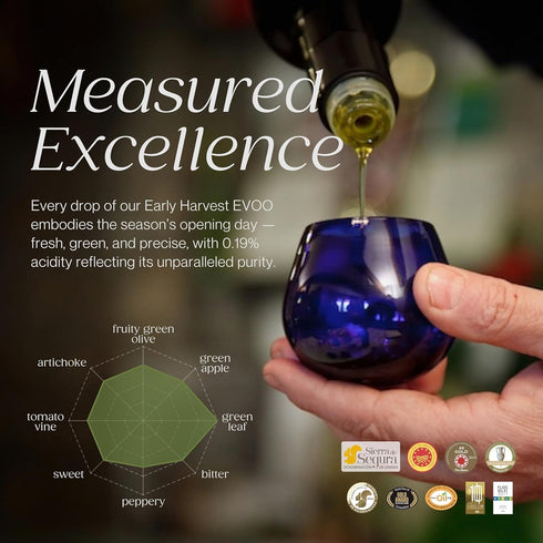 16.9 Oz, 500 ml Tierras de Tavara Premium | First Day Harvest Extra Virgin Olive Oil, Ultra High Polyphenols, First