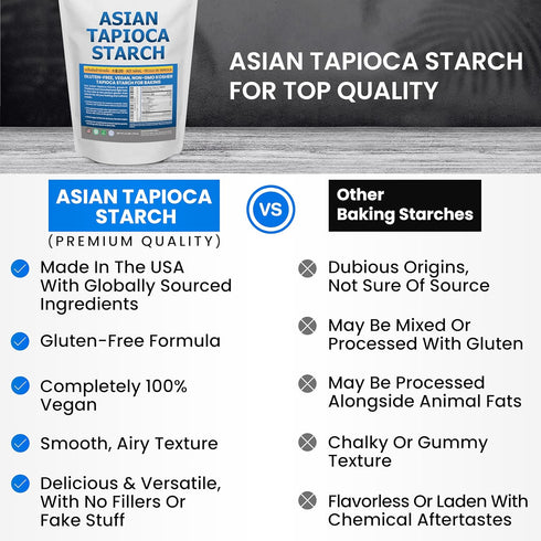 2.5 lb Tapioca Flour for Baking - Tapioca Starch Powder Resealable Poly Bag - Non-GMO, Gluten Free, Vegan, Kosher