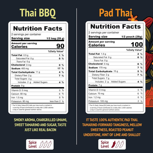 Pack 2 oz (2-Pack) Bangkok Bites Vegan Jerky Variety (Thai BBQ + Pad Thai), Real Ingredients, High-Protein, Low Fat