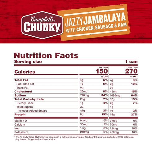16.1 oz Campbells Chunky Soup, Jazzy Jambalaya with Chicken, Sausage and Ham Soup, Can