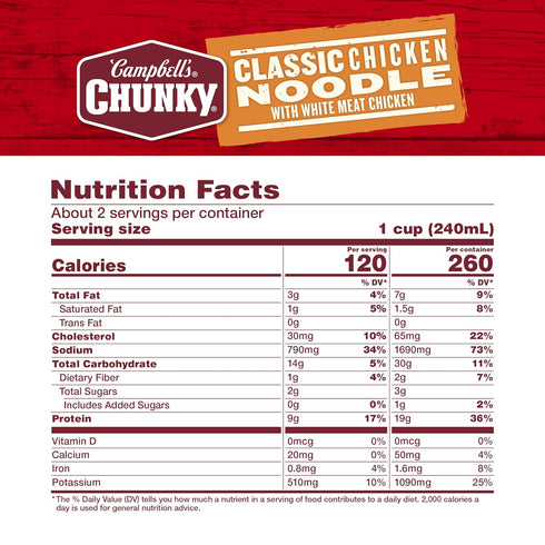 18.6 oz (12 Pack) Campbell's Chunky Classic Chicken Noodle Soup, Can