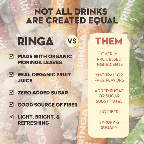 3g Immunity 12oz RINGA Elderberry Lavender Lemonade Sparkling Drink - Organic Moringa + Apple Cider Vinegar