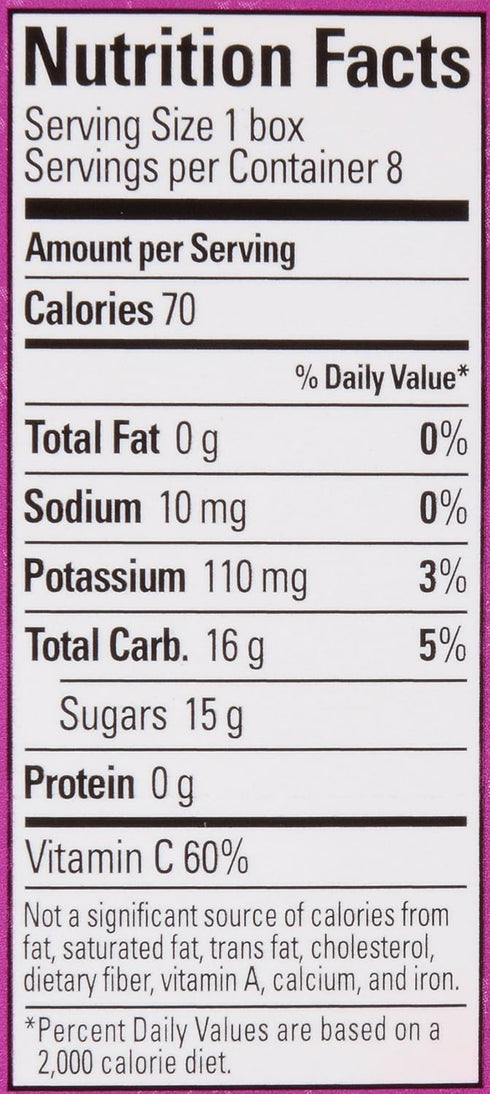 4.23 8 Count (Pack 5) Juicy Juice Grape, Ounce Boxes