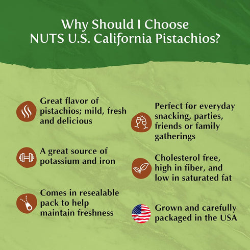 (1 LB) NUTS U.S. California Pistachios | Roasted & Unsalted | No Wax, No Added Color or Flavor | NON-GMO and Natural |