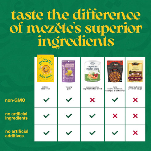 390g (Pack 1) Mezete Gluten-Free Lentil Soup | No Preservatives | Shelf-Stable | All-Natural Ready to Eat | Authentic