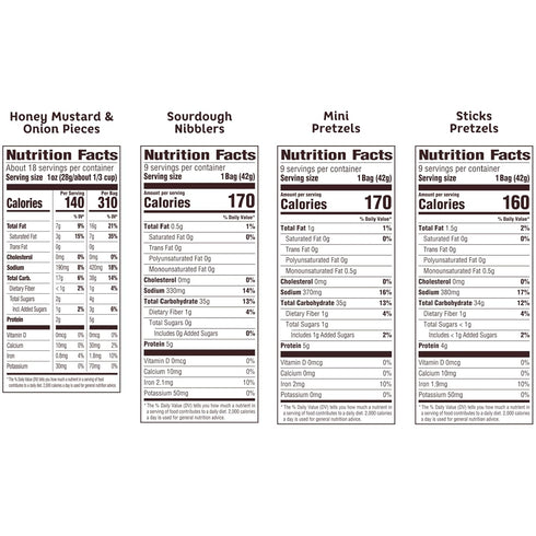Pack 36 Count Pack (Pack 36) Snyder's of Hanover Variety Pretzels, Variety
