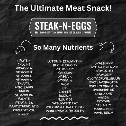 (26g 190 1.6oz (10 count) Ovation Foods Steak-N-Eggs Beef Strips, Zero Sugar, High-Protein Jerky premium protein)