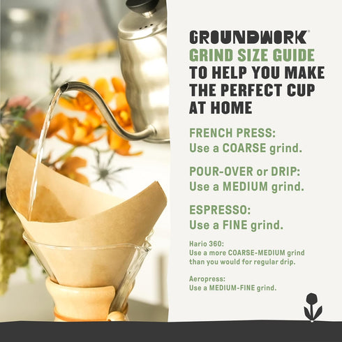 12oz (Pack 1) GROUNDWORK Black Gold Whole Bean Coffee Dark Roast Blend - USDA Organic Signature Blend Coffee Beans