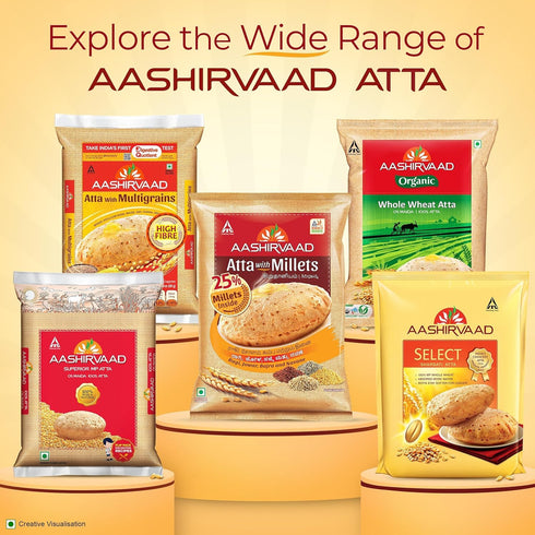 Generic 10 Whole Wheat Atta Flour with Millet, Pound