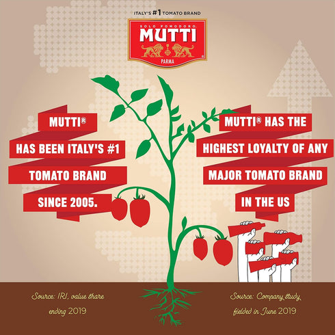 14 oz (Pack 6) Mutti - Sauce for Pizza Positano, Garlic and Oregano