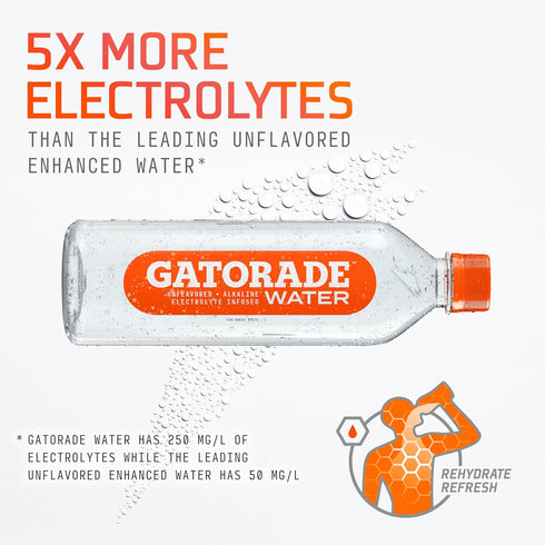 7.5 20 Oz (Pack 12) Gatorade Water, Unflavored, Electrolyte infused for great taste, Alkaline PH or higher, Fl