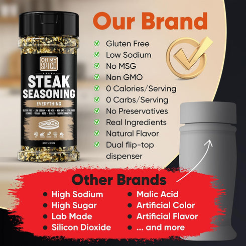 5.2oz Steak Seasoning Everything Bagel Seasoning Mix - Gluten Free & Low Sodium Meat Seasonings Beef, NY Strip, BBQ