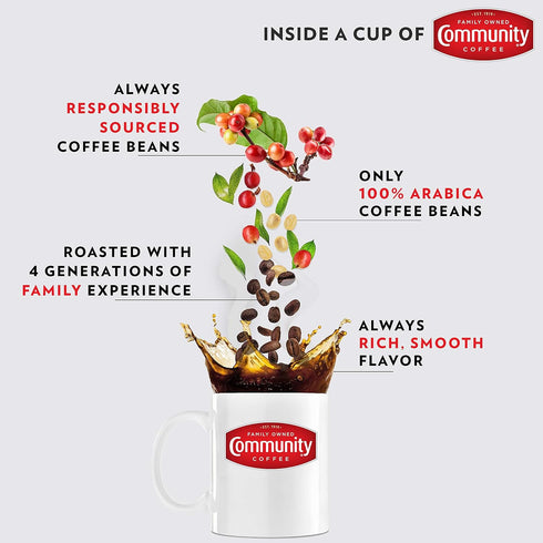 Community 7 (Pack 4) Coffee Caf Special Decaf, Medium Dark Roast Instant Coffee, Ounce Jar