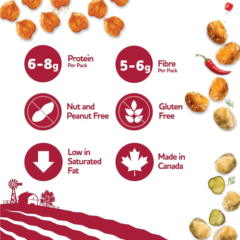 Packs 18 Pack Three Farmers Healthy Variety Snack - Roasted, Never Fried - Protein Rich healthy snacks for adults