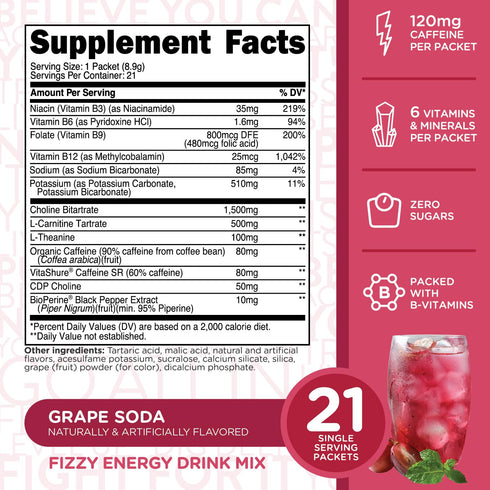 21 Packets TransformHQ Bubble Boost Fizzy Energy Drink Mix (Grape Soda Flavored)
