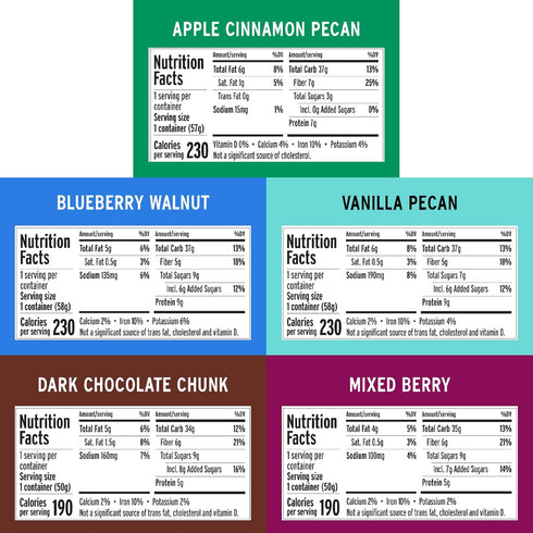 Pack 2 (Pack 12) Purely Elizabeth Best Sellers Variety Superfood Oatmeal Cups, Great for Overnight Oats, Gluten-Free