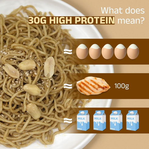 31g 6 Packs 50% HealSpot High Protein Instant Ramen, Plant Based Protein, Low Fat, Low Carb, Non GMO, Keto Friendly