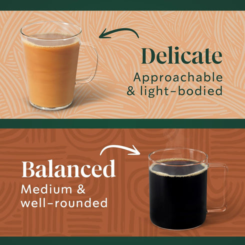 Pack, 12 oz Starbucks Whole Coffee Beans, Medium Roast Hot or Iced Coffee, Variety Three Bags