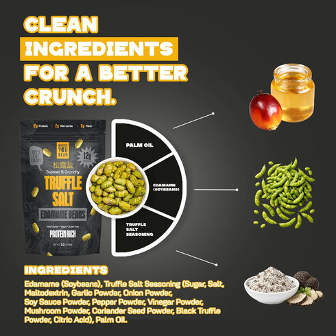 3oz (Pack 4) Where You Bean Edamame Beans Snack (Truffle Salt) - Crunchy and Dry Roasted Edamame Beans - High Protein