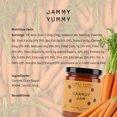 Jammy Yummy 8 (Pack 2) Carrot Jam - Handmade, Simple Ingredients, No Additives, Vegan, Gluten-Free - Ounce Jar