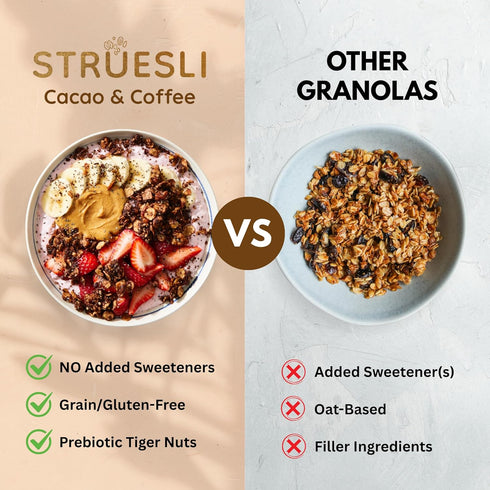9 Oz Struesli Cacao & Coffee Organic Granola, Grain & Gluten Free, Healthy Snacks with Cacao, Coffee, Tiger Nuts